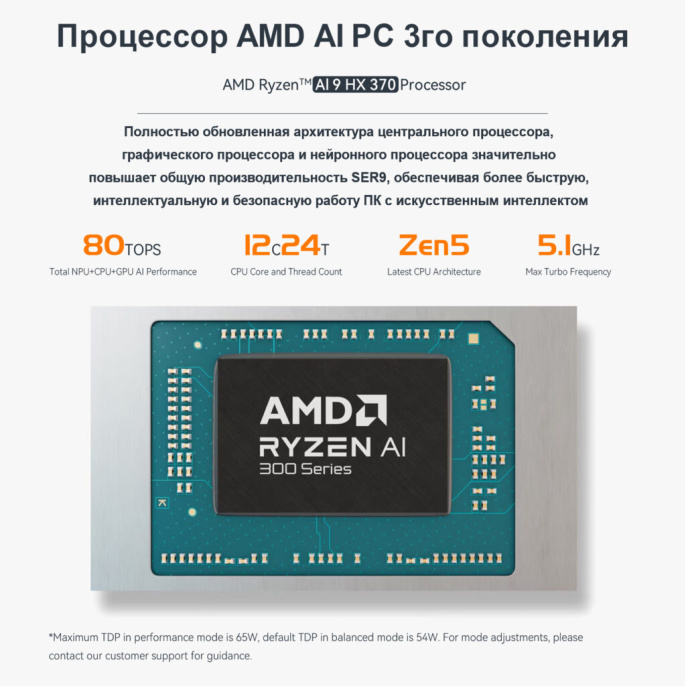 Мини-компьютер Beelink SER9 AMD Ryzen AI 9 HX 370, RAM 32 ГБ, SSD 1000 ГБ, AMD Radeon 890M, серебристый BL/Ryzen_AI_9HX370,32/1TB/Milky Grey