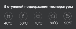Чайник электрический Xiaomi Mi Smart Kettle Pro, 1.5л, пластик