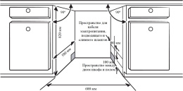 Посудомоечная машина встраив. Weissgauff BDW 6026 D полноразмерная