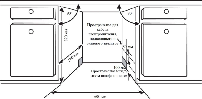 Посудомоечная машина встраив. Weissgauff BDW 6026 D полноразмерная
