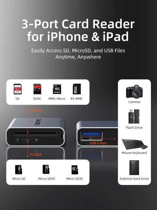 Кардридер CABLETIME CB49G (CT-ACCD4-AG) 3-в-1 USB-A + USB-C, SD/microSD, USB 4.0, серый