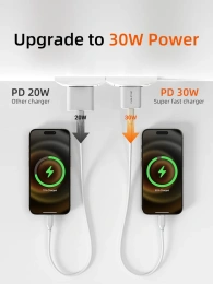 Сетевое зарядное устройство CABLETIME GA30W (CT-GAN30-PW) GaN PD3.0 30 Вт, белый