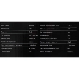 Электрический триммер Gigant с верхним расположением двигателя 1,7 кВт, леска-нож GTOP-02