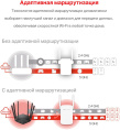 Повторитель беспроводного сигнала MERCUSYS ME30,  белый