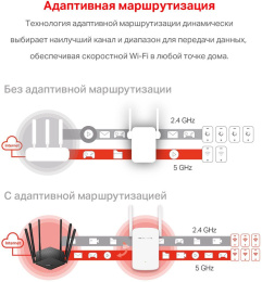 Повторитель беспроводного сигнала MERCUSYS ME30,  белый