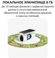 Видеокамера Baseus S0SW002130 Security S1 2K White S0SW00 монтаж: настенный, подключение: Wi-Fi, разрешение видео: 1296px, угол обзора: 145°, ночное видение: 8 м, питание: солнечная панель