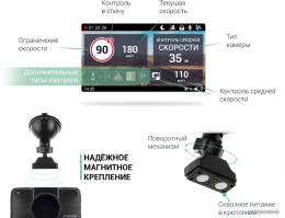 Видеорегистратор Roadgid CityGo 3 wifi 2CH, 4603757106900