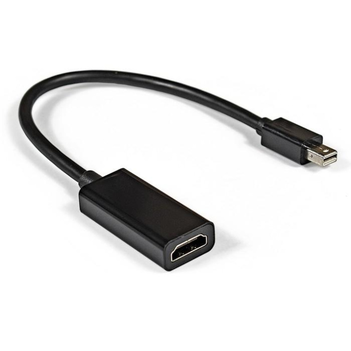 Кабель-переходник miniDisplayPort-HDMI ExeGate EX-mDPM-HDMIF-0.15 (mini20M/19F, 0,15м) EX284922RUS