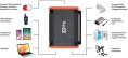 Электростанция портативная TopON TOP-X100 96000mAh 3A QC3.0 3xUSB черный/оранжевый чехол в комплект