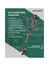 Триммер аккумуляторный FAVOURITE OBS 21 GT2B 21В+21В 152212194