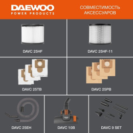 Строительный пылесос Daewoo DAVC 2000 Home 1500Вт (уборка: сухая/влажная/выдув/сбор воды) оранжевый