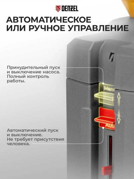 Насос дренажный Denzel DPХ950 950Вт 15500л/час центробежный (97227)