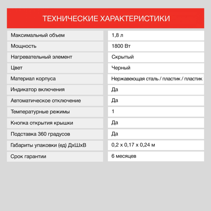 Чайник электрический StarWind SKS2051, 1.8л, металл/пластик