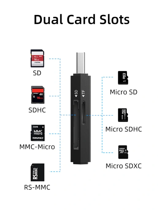 Кардридер CABLETIME CD41G (CT-ASD3-PB ) - USB 3.0, SD-адаптер, черный