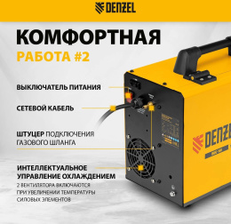 Сварочный полуавтомат Denzel IMIG-160 Synergy инвертор ММА/TIG MIG/MAG 4.5кВт