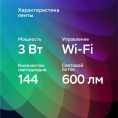 Умная светодиодная лента SBER SBDV-00033