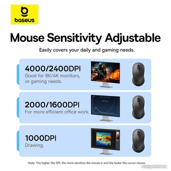 Мышь Baseus B01055505111-01 Ergonomic; без батареек, рабочее расстояние 10м, совместимость с Windows, Harmony OS, Apple OS, Linux, Vista; Cluster Black