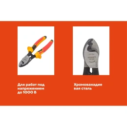 Диэлектрический кабелерез Gigant 160 мм 1000В GICCP-160