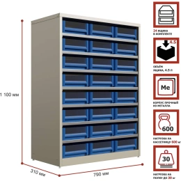 Кассетница Система хранения с пластиковыми ящиками HONEYCOMB Ironbox Standart 300 3209 M-КС302