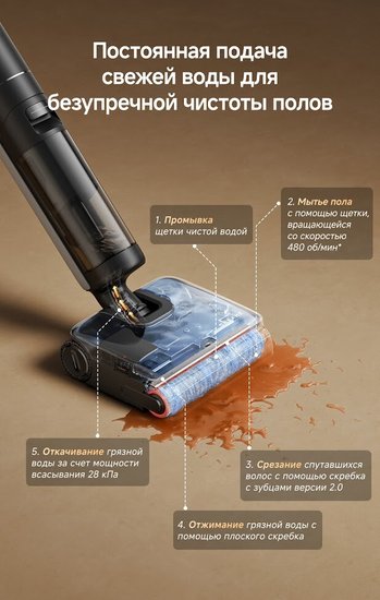 Беспроводной пылесос для сухой и влажной уборки Dreame Wet and Dry Vacuum H16 Steam HHR32C RU мощность всасывания 28 000 Па, уборка с трех сторон