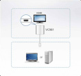 ATEN VC981-AT Конвертер, Mini DisplayPort HDMI, Mini DisplayPort HDMI, Male Female, без Б.П., 3840x2160 30 Hz/1920x1200 60Hz;Макс.частота пикселизации 297 MГц;DP1.2a/HDMI 3D, Deep Color, 4K /HDCP 1.3