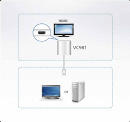 ATEN VC981-AT Конвертер, Mini DisplayPort HDMI, Mini DisplayPort HDMI, Male Female, без Б.П., 3840x2160 30 Hz/1920x1200 60Hz;Макс.частота пикселизации 297 MГц;DP1.2a/HDMI 3D, Deep Color, 4K /HDCP 1.3