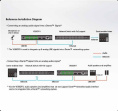 Звуковой интерфейс Aten Dante VE66DTH VE66DTH-AT-G 6 входов, 6 выходов, максимальное расстояние: 100 м, разрешение: 4096 x 2160, управление: Ethernet, звук: микрофон, сбалансированный звук, HDMI