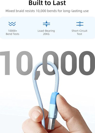 Кабель USB A CABLETIME CAP1J (CT-AMCM6A-PBW1.5) 1.5 м, черный, USB-A на USB-C для быстрой зарядки смартфонов