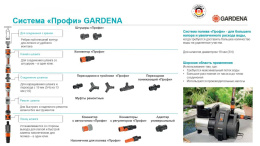 Переходник Gardena Профи Д.вх.3/4" Д.вых.1/2" [02830-20.000.00]