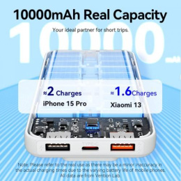 Power Bank Vention 10000mAh Micro-USB/C/A/A со встроенными кабелями 22.5W Белый с LED Дисплеем, шт. FHOW0