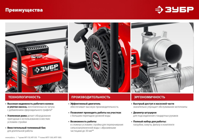 Мотопомпа бензиновая Зубр Мастер МП-150, для чистой воды, 150л/мин