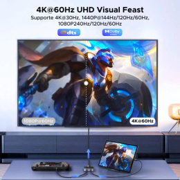 Переключатель UGREEN AW502 55451 USB-C Switch 2 In 1 Out 4K@60Hz. Цвет: черный (55451_)