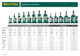 Домкрат гидравлический KRAFTOOL 43462-12_z01 бутылочный, 12т