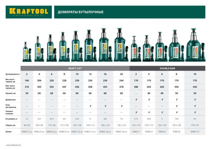 Домкрат гидравлический KRAFTOOL 43462-12_z01 бутылочный, 12т