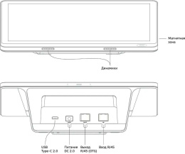 Панель управления Sber SDCP-10-001 10.1" сенсорная DC 2.0/PoE