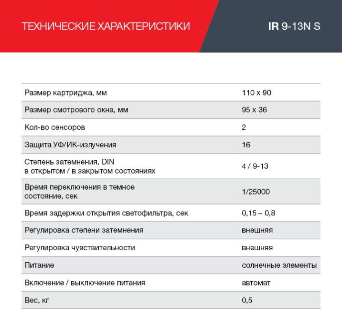 Маска сварщика Fubag IR 9-13N S филь.:хамел. кл.:1/1/1/2 см.экр.95x36мм черный 38072