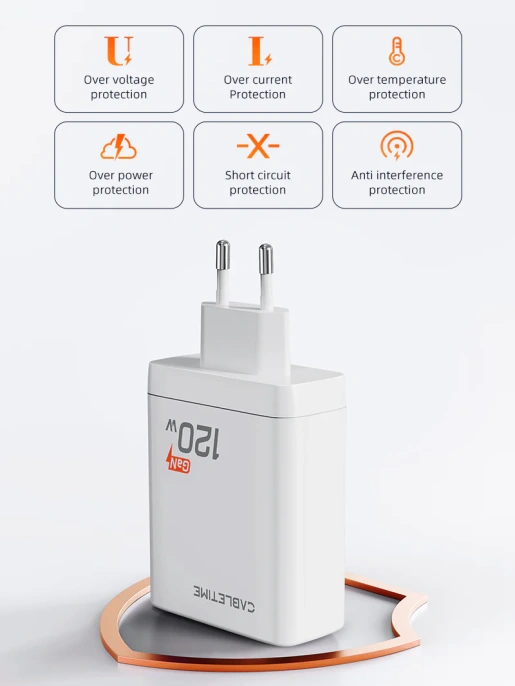 Сетевое зарядное устройство CABLETIME G120W CT-GAN120-PW GaN PD3.1 3C1A 120 Вт, белый