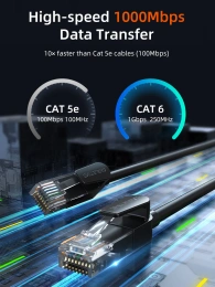 Патч-корд CABLETIME CN60E (CT-CAT6U-PB0.5) 0.5 м, UTP гигабитного Ethernet CAT6, черный