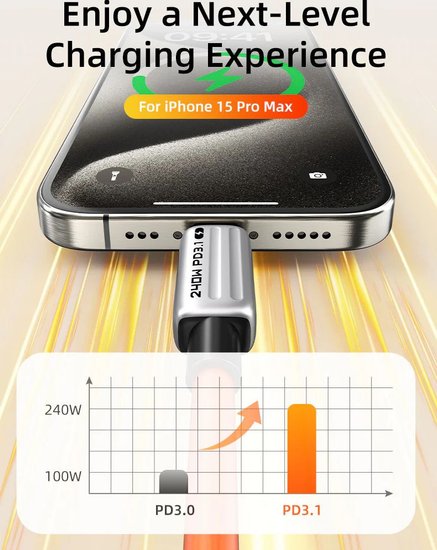 Кабель USB-C CABLETIME CU05H (CT-CM240-ZSB1) 1 м, 480 Мбит/с, 240 Вт, PD 3.1 и QC 4.0., синий,  для быстрого заряда смартфонов и ноутбуков