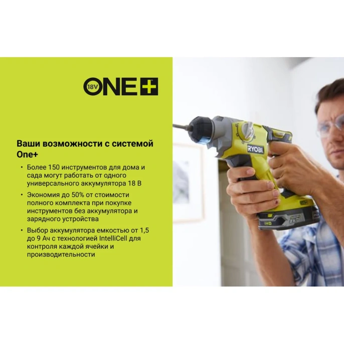 Перфоратор Ryobi ONE+ R18SDS-0 5133002305