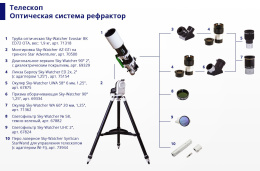 Труба оптическая Sky-Watcher Evostar BK ED72 OTA