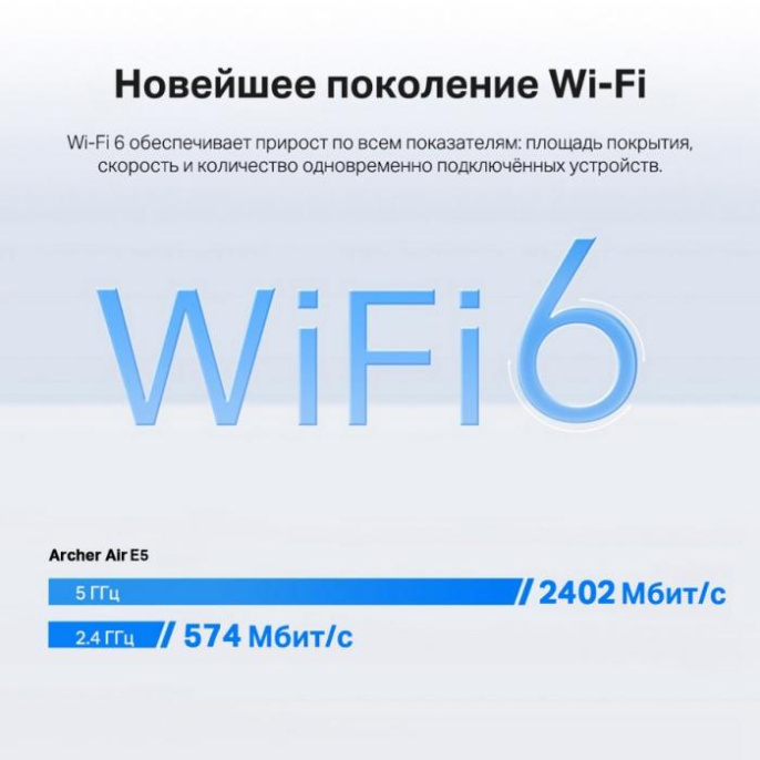 Повторитель беспроводного сигнала TP-LINK Archer Air E5,  белый