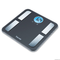 Весы напольные