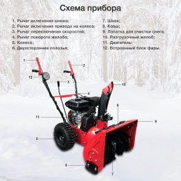 Снегоуборщик StarWind GST-4356L,  бензиновый, 7л.с., самоходный