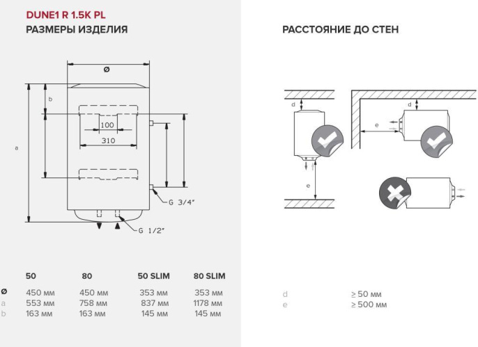 Водонагреватель Ariston DUNE1 R 80 V 1,5K PL 1.5кВт 80л электрический настенный/белый (3700634)