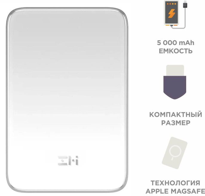 Мобильный аккумулятор ZMI P02ZM 5000mAh QC3.0/PD3.0 12W 2.4A USB-C беспров.зар. белый