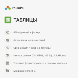 Офисное приложение Р7-Офис Для дома. 1 польз. 1 год. Скретч-карта. R7DT.RTL.01.1Y.HE.CRD