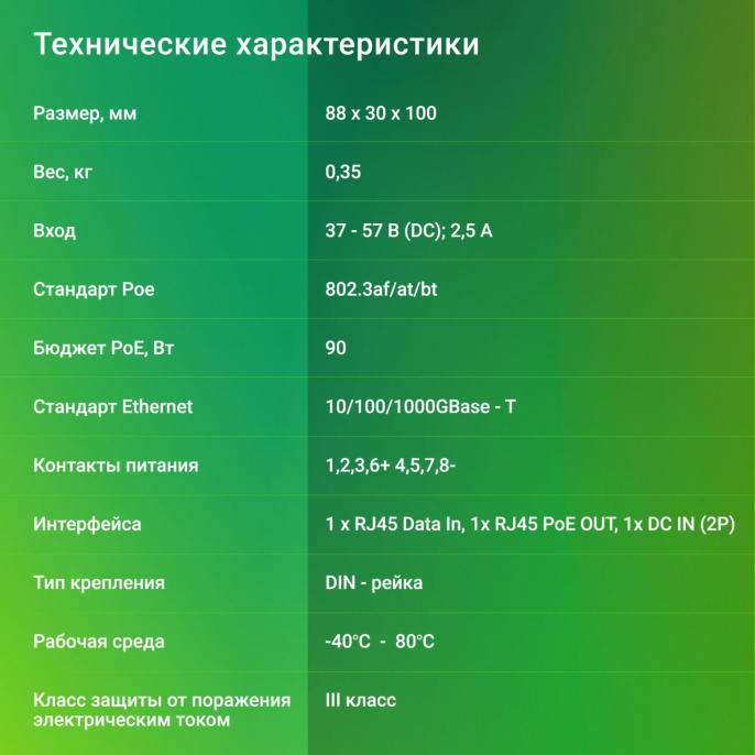 Инжектор PoE Digma DNP90W48GDXM 10/100/1000BASE-T 90Вт 37-57В DC