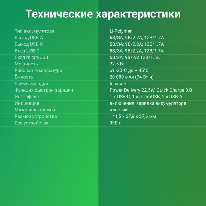 Внешний аккумулятор (Power Bank) Digma DGPF20B,  20000мAч,  черный [dgpf20b22pbk]
