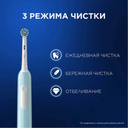 Зубная щетка электрическая Oral-B Pro 1 80870244 голубой